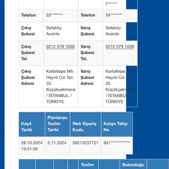 Sürat Kargo'nun İletişim Ve Teslimat Sorunları