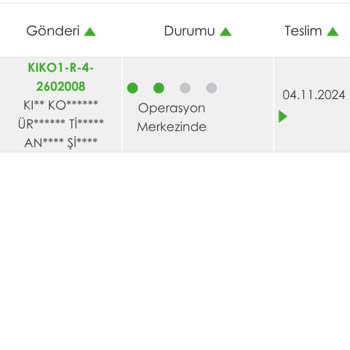 Kiko Markasında Müşteri Hizmetleri Ve İade Süreci Sorunu