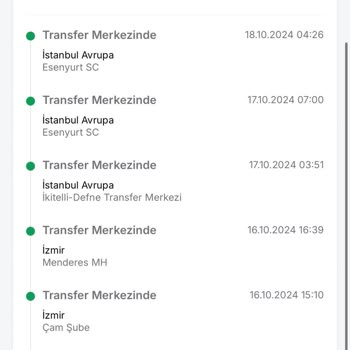 İade Sürecinde Yaşanan Gecikme Ve İletişim Sorunları