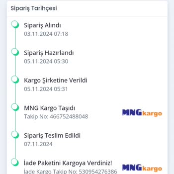 Yüksek Kargo Ücretiyle Hayal Kırıklığı