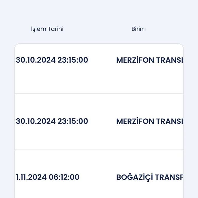 Kayıp Kargo: Sinop'tan İstanbul'a Ulaşmayan Paket