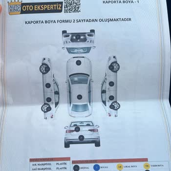 Ekspertiz Hatası Ve Çözüm Sürecinde Yaşanan Sorunlar