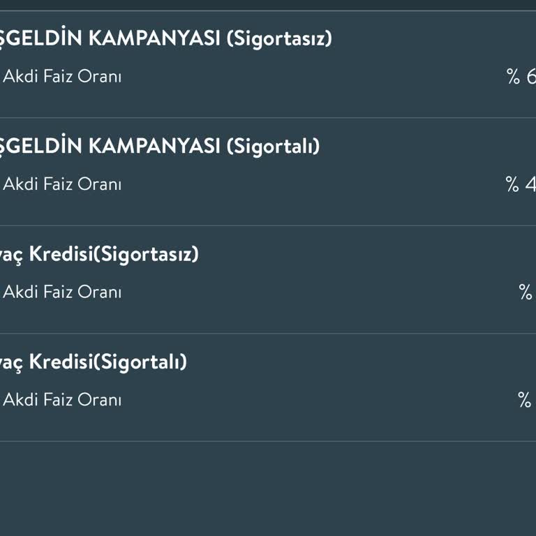 TEB Bankası'nın Yeni Müşteri Kredisi Yanıltmacası