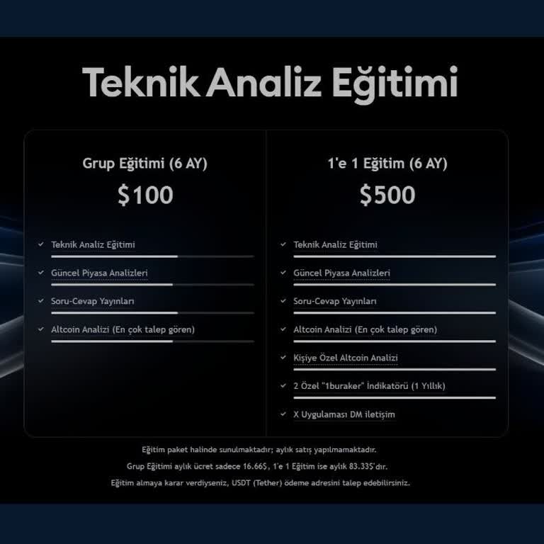Cryptometabit Sitesinde Yanıltıcı İşlemler Ve Kayıp