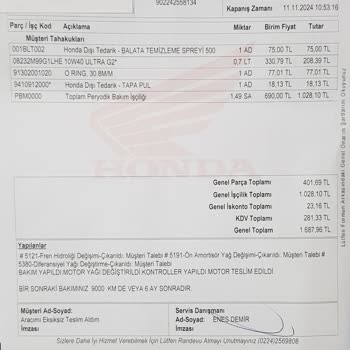 Haksız Fatura: Kısa Sürede Yüksek Ücret