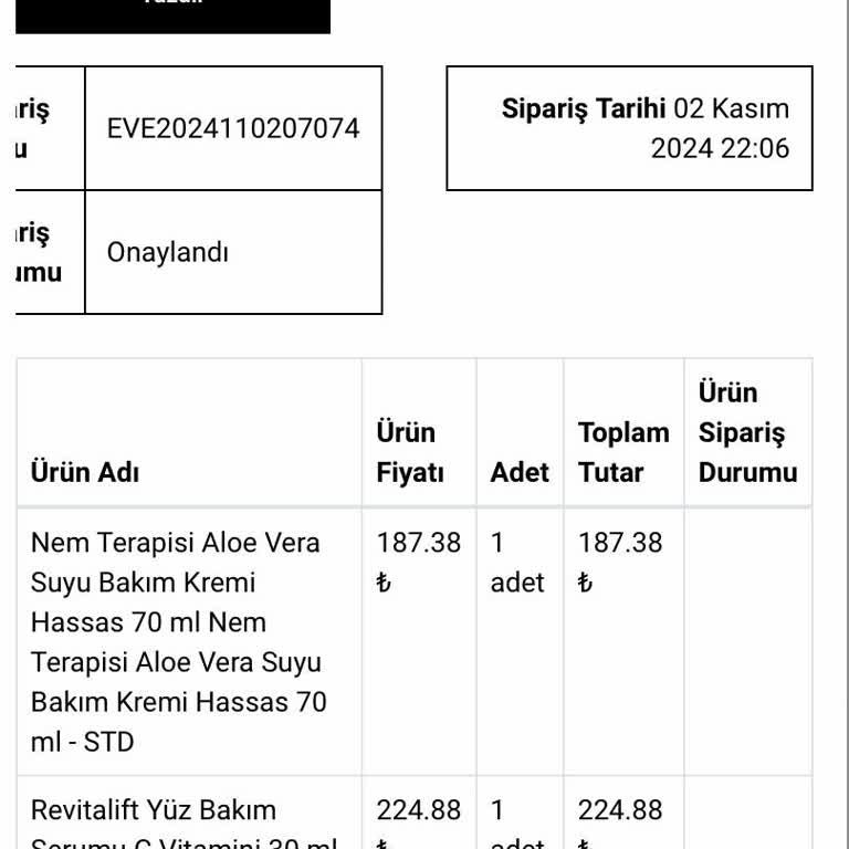 Eve Shop'ta Kargo Bekleyişi Ve Müşteri Hizmetleri Sorunu