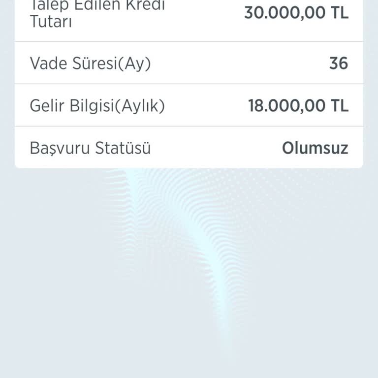 Kredi Ve Kredi Kartı Başvurularım Neden Reddediliyor?