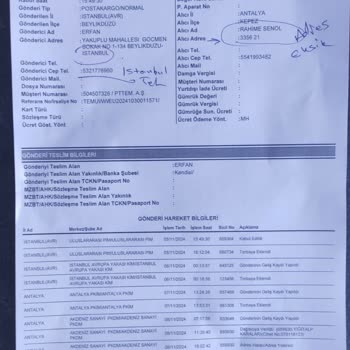 Yanlış Adres Ve İade Sorunu