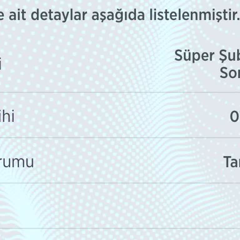 Ziraat Bankası Süper Şube Kapanışında Yaşanan Sorunlar