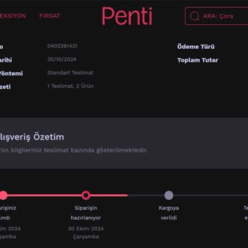 Geciken Kargo Ve İptal Sorunu