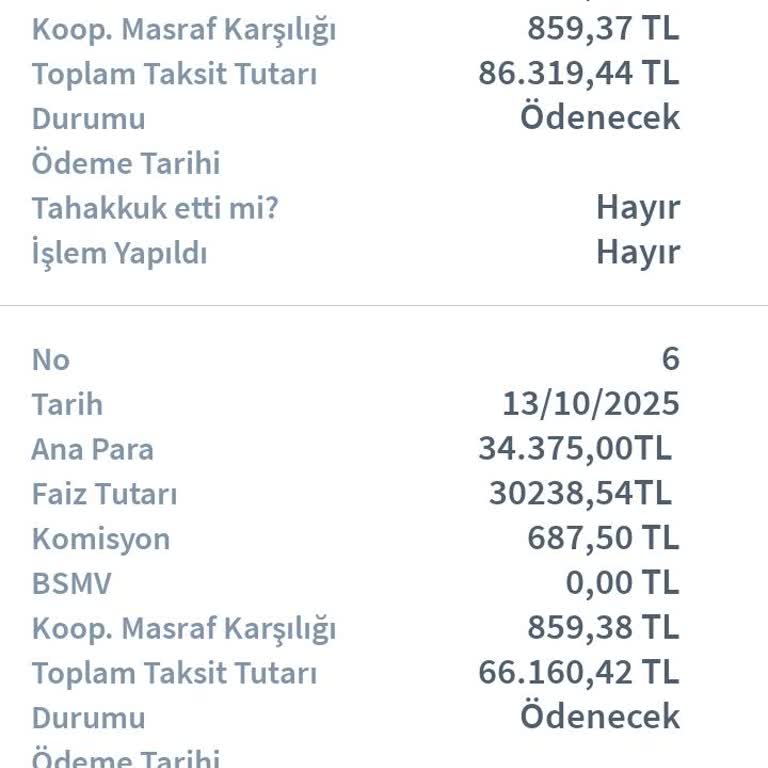Halkbank'ın Fahiş Faiz Uygulaması Mağdur Ediyor