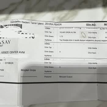 Atasay'dan Aldığım Yüzüğün Sorunları Ve İlgisiz Hizmet