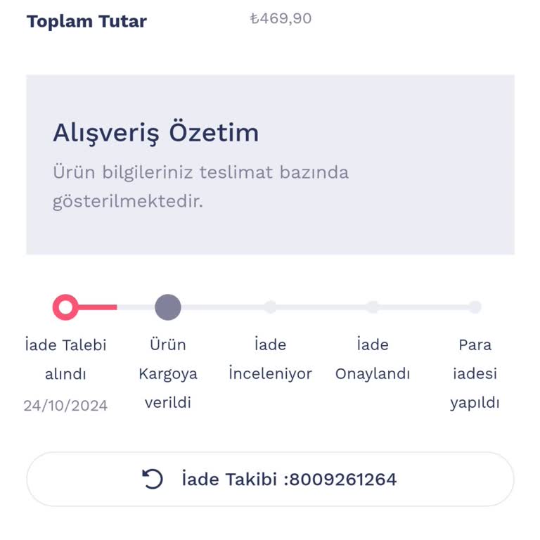 Yanlış Ürün Teslimatı Ve Başarısız İade Süreci