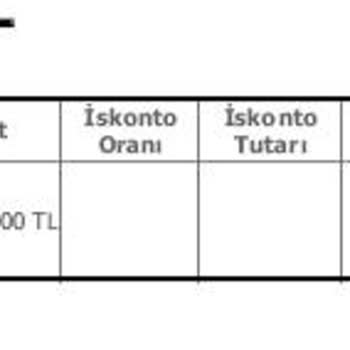 Trendyol Ve Satıcı İletişimsizliği: Mağduriyetin Giderilmesi Talebi