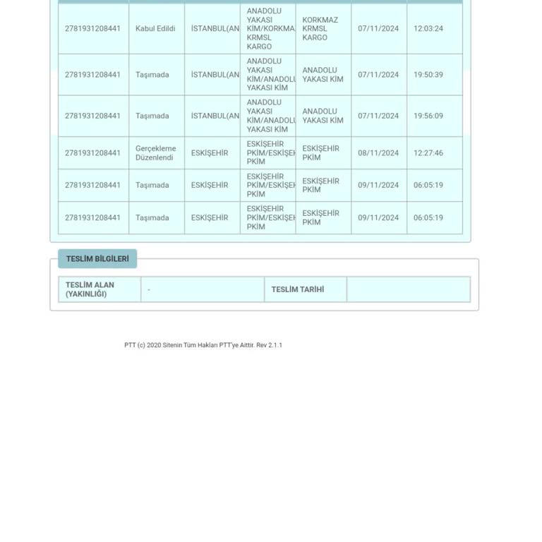 PTT Kargo Dağıtım Sorunu Ve İletişim Eksikliği