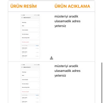 Montaj Hizmeti Kabusu: Beklenen Hizmet Gelmedi