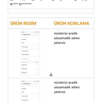 Montaj Hizmeti Kabusu: Beklenen Hizmet Gelmedi
