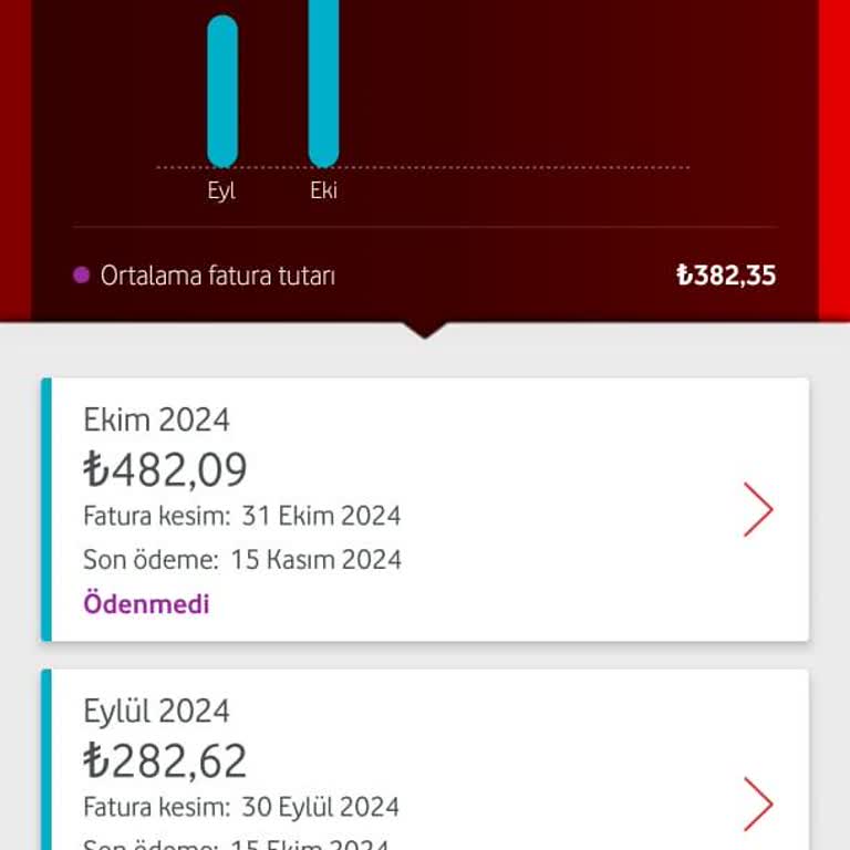 Vodafone Fatura Sorunu Ve Güvensizlik