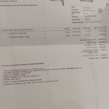 Ayakkabıdan Kaynaklanan Sağlık Sorunları Ve Mağaza İlgisizliği