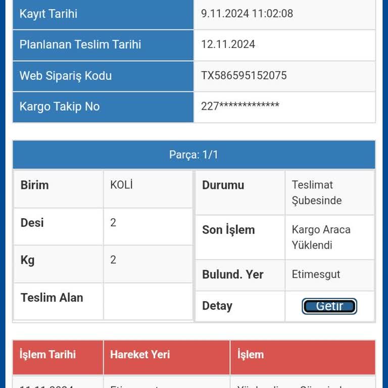 Sürat Kargo'nun Teslimat Sorunları Ve Müşteri Yorgunluğu