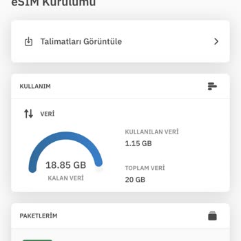 Almanya'da İnternet Bağlantı Sorunu: Münih'te Var, Düsseldorf'ta Yok