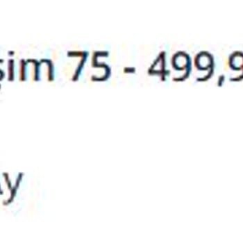 Gigafiber Eksikliği Ve İletişim Sorunları