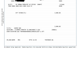 Dört Ay Boyunca Teslim Edilmeyen Sipariş Ve Kaba Davranış