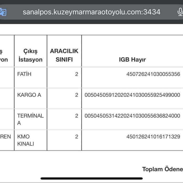 Göz Damlası Kullanım Kılavuzu Eksikliği