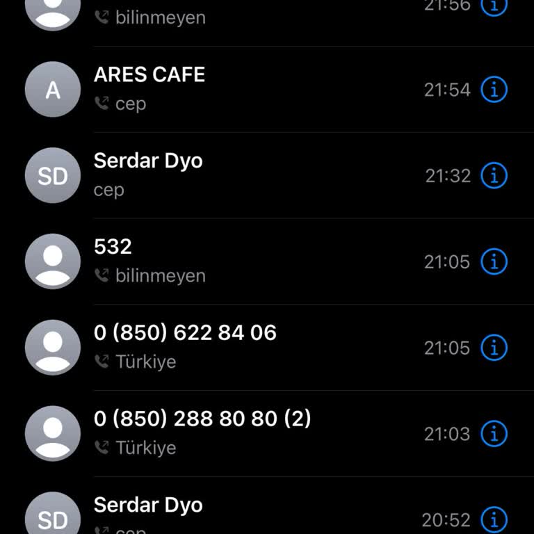 Müşteri Hizmetleri Ve Destek Eksikliği