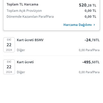 Haksız Kart Ücreti İadesi Talebi