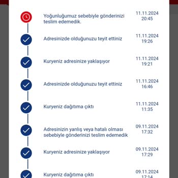 Aras Kargo'nun Teslimat Sorunları Ve Müşteri Mağduriyeti