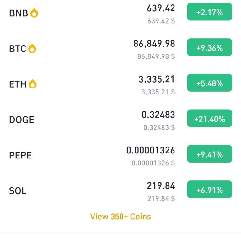 Telefon Numarası Güncelleme Sorunu