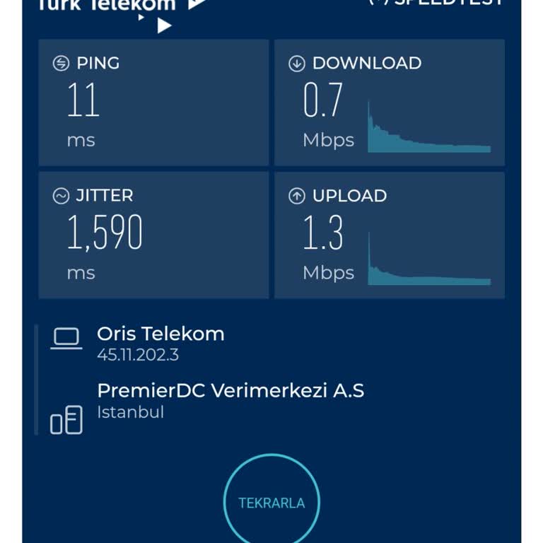 Taahhüt Edilen İnternet Hızının Sağlanmaması Ve Sürekli Bağlantı Sorunları