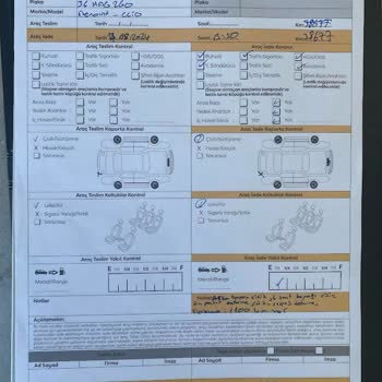 Kiralama Firmasının Haksız Ek Ücret Talebi