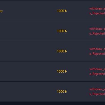 Ödeme Sorunu: Avvabet Sitesi Güven Vermiyor