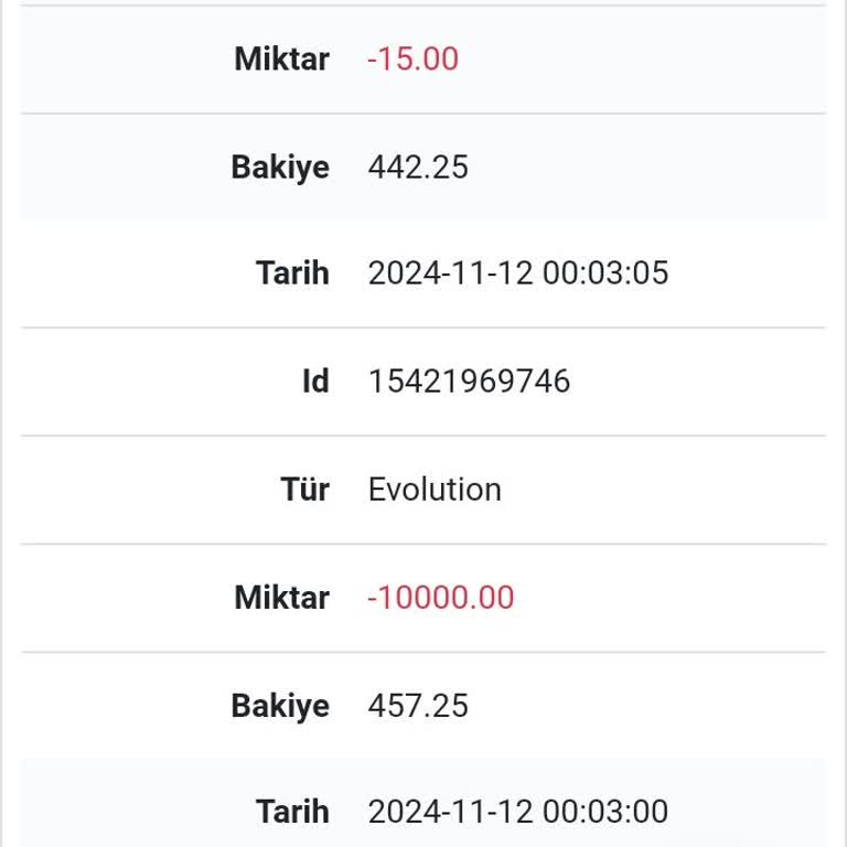 Onwin Bahis Onwin'de Kayıp Para Şoku