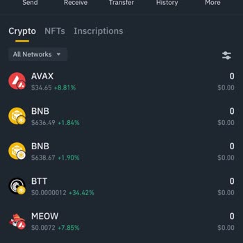 Binance Cüzdanımda Kayıp Coin Sorunu