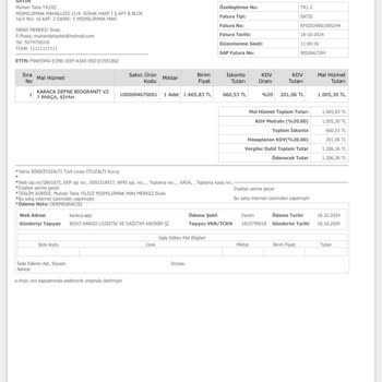 Karaca Tencere Seti Kapağı Sorunu