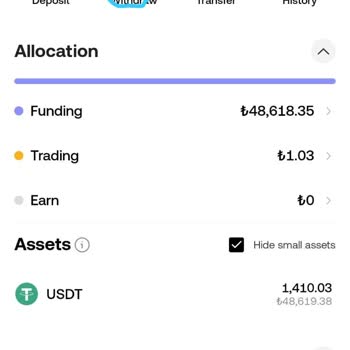 Yanlış Talep Ve Geri Ödeme Sorunu