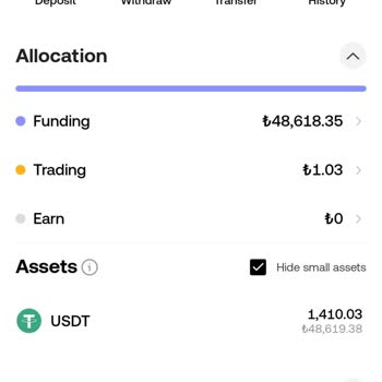 Yanlış Talep Ve Geri Ödeme Sorunu