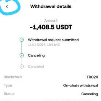 Yanlış Talep Ve Geri Ödeme Sorunu