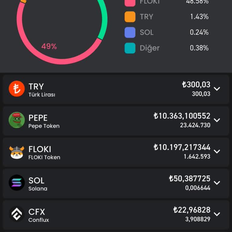 Bitay'da Para Çekme Sorunu Ve İletişim Eksikliği