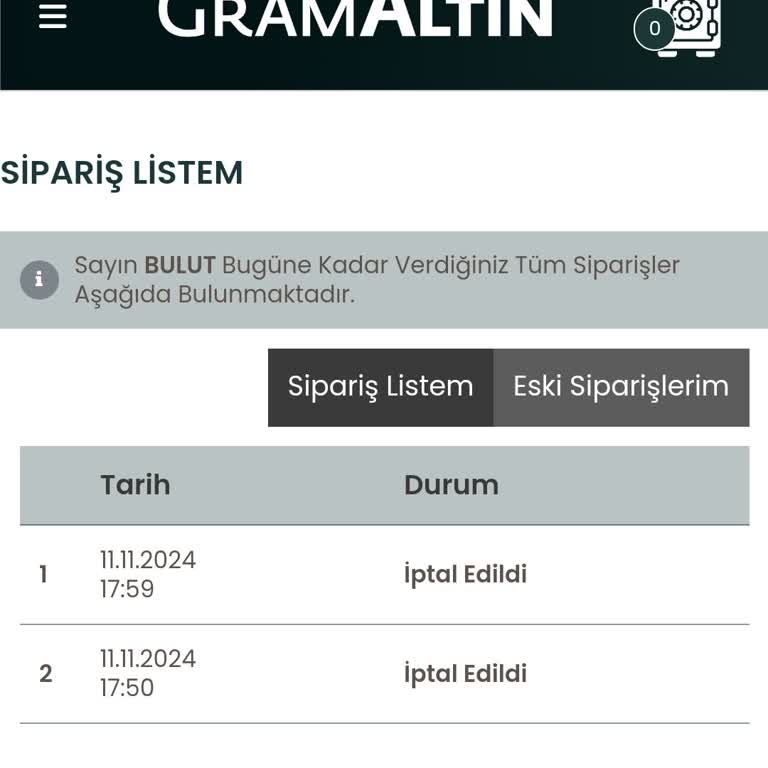 Haksız İptal Edilen Altın Siparişi Ve Mağduriyet