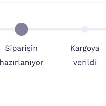 Sipariş Sorunları Ve Ulaşılamayan Müşteri Hizmetleri