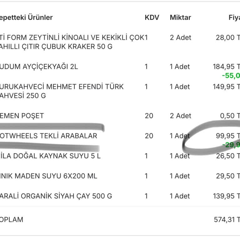 Eksik Ürün Teslimatı Ve İletişim Sorunları