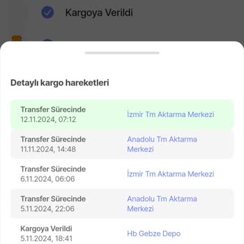 Hepsiburada Siparişimde Teslimat Sorunu Ve Fiyat Artışı Şoku