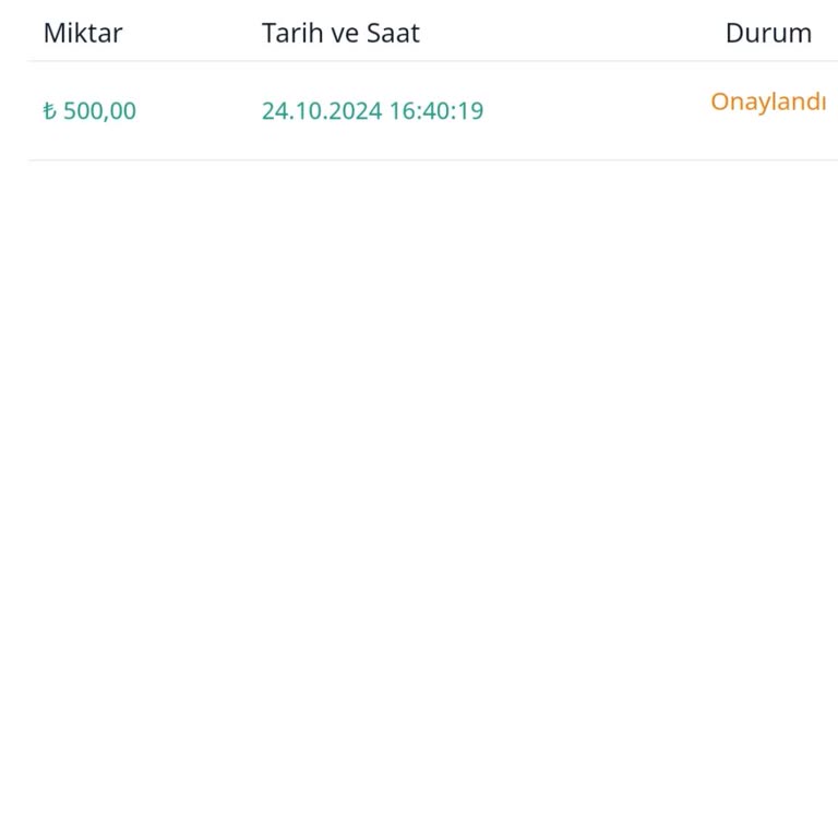Ödeme Sorunu Ve Yetersiz Müşteri Hizmeti