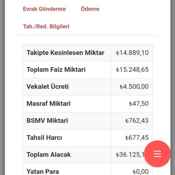 Varlık Şirketlerinin Keyfi Faiz Uygulamaları Mağduriyet Yaratıyor