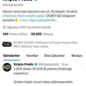 Kripto İşleminde Yanıltıcı Vaad Ve İletişimsizlik