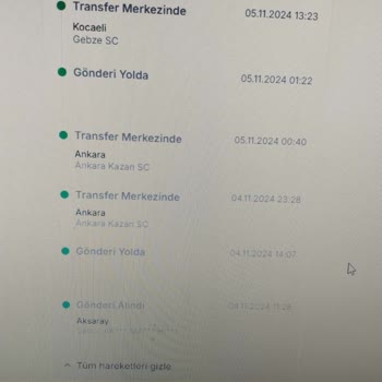 Trendyol Express Kargo Teslimatında Yaşanan Gecikme Ve İletişim Sorunları